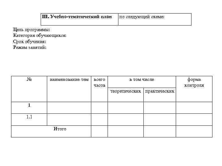 План тематического контроля