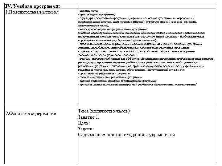 IV. Учебная программа: 1. Пояснительная записка: 2. Основное содержание - актуальность; - цель и