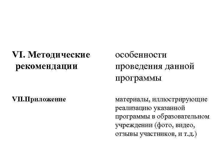  VI. Методические рекомендации особенности проведения данной программы VII. Приложение материалы, иллюстрирующие реализацию указанной
