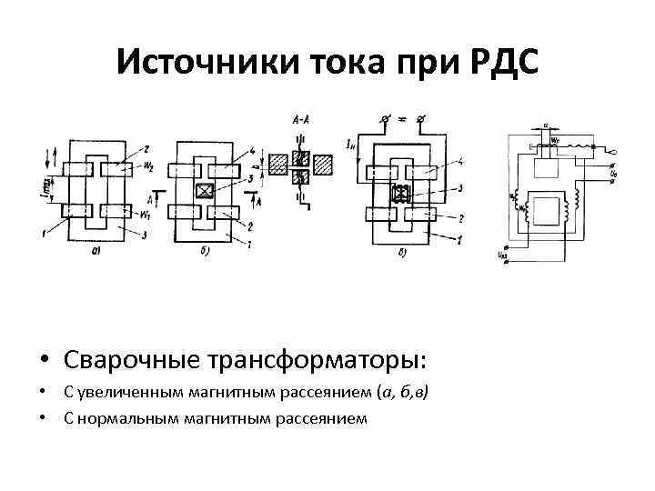 Источники тока при РДС • Сварочные трансформаторы: • С увеличенным магнитным рассеянием (а, б,