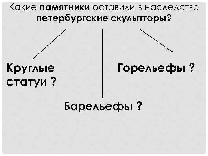 Какие памятники оставили в наследство петербургские скульпторы? Круглые статуи ? Горельефы ? Барельефы ?