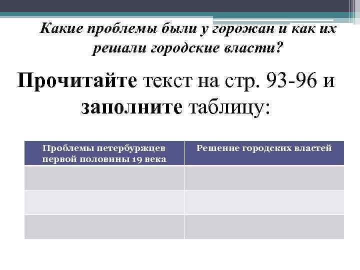 1 проблема есть. Какие проблемы были у горожан и как их решали городские власти. Таблица проблемы горожан и их проблемы. Какие проблемы были у петербуржцев и как их решали власти. Какие проблемы были у горожан Петербурга и как их решали.