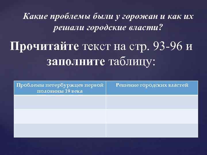 Повседневная культура петербуржцев презентация 7 класс