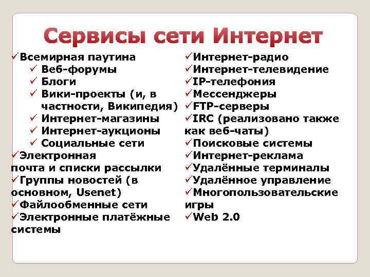 Сервисы сети Интернет üВсемирная паутина ü Веб-форумы ü Блоги ü Вики-проекты (и, в частности,