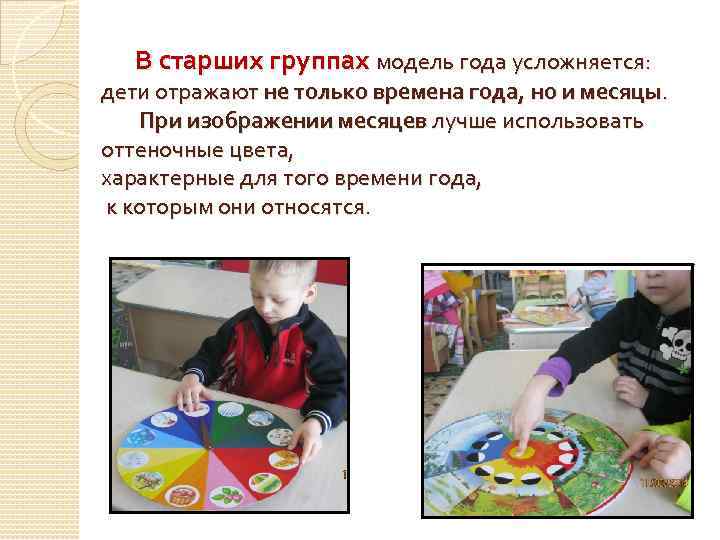 В старших группах модель года усложняется: дети отражают не только времена года, но и