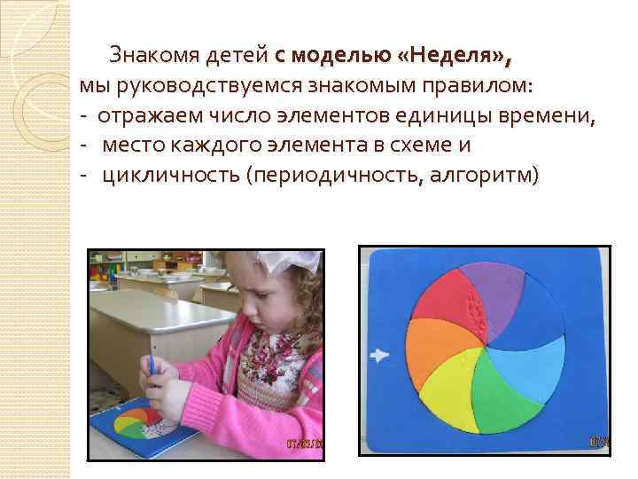 Знакомя детей с моделью «Неделя» , мы руководствуемся знакомым правилом: - отражаем число элементов