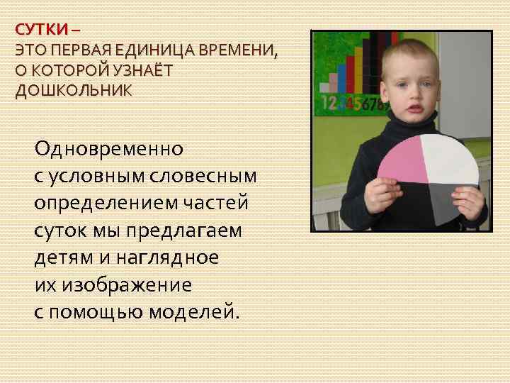 СУТКИ – ЭТО ПЕРВАЯ ЕДИНИЦА ВРЕМЕНИ, О КОТОРОЙ УЗНАЁТ ДОШКОЛЬНИК Одновременно с условным словесным