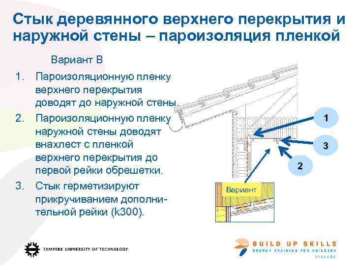 Стык деревянного верхнего перекрытия и наружной стены – пароизоляция пленкой Вариант B 1. Пароизоляционную