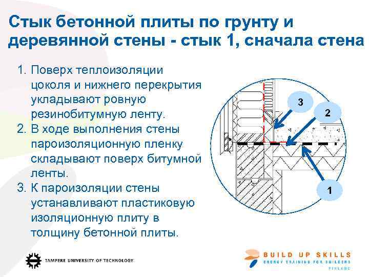 Стык бетонной плиты по грунту и деревянной стены - стык 1, сначала стена 1.