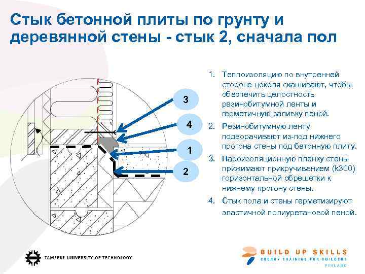 Стык бетонной плиты по грунту и деревянной стены - стык 2, сначала пол 3