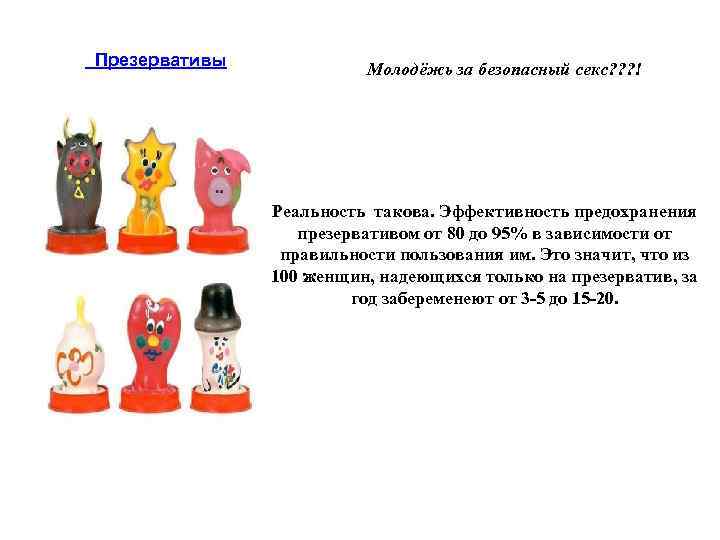 Презервативы Молодёжь за безопасный секс? ? ? ! Реальность такова. Эффективность предохранения презервативом от
