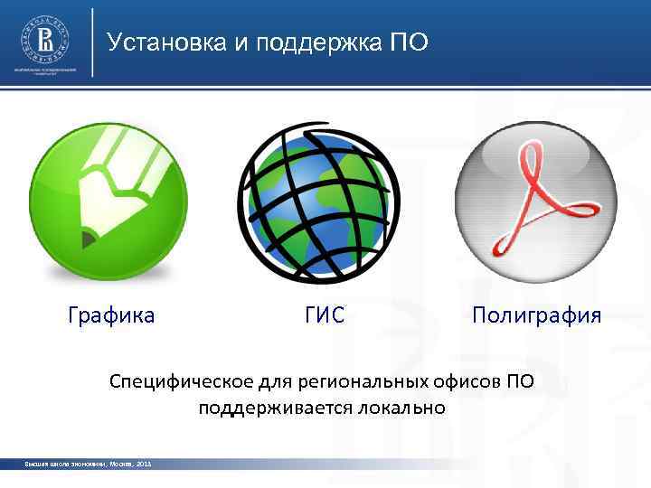 Установка и поддержка ПО Графика ГИС Полиграфия Специфическое для региональных офисов ПО поддерживается локально