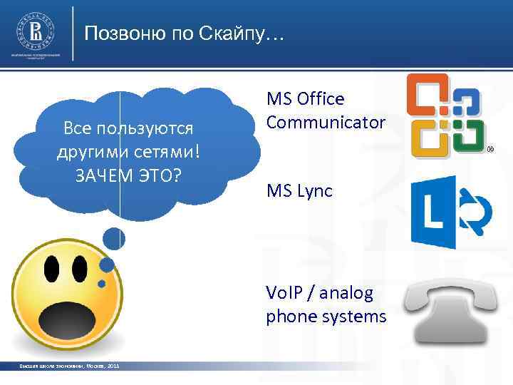 Позвоню по Скайпу… Все пользуются другими сетями! ЗАЧЕМ ЭТО? MS Office Communicator MS Lync