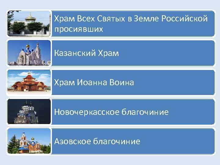 Храм Всех Святых в Земле Российской просиявших Казанский Храм Иоанна Воина Новочеркасское благочиние Азовское