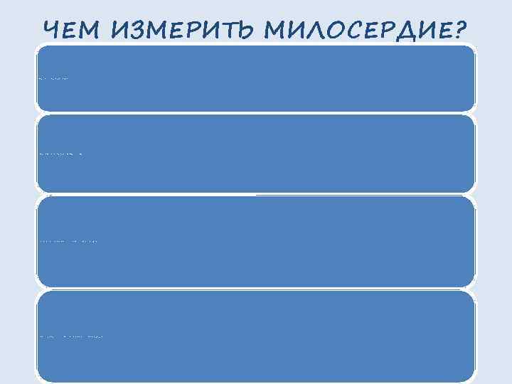 ЧЕМ ИЗМЕРИТЬ МИЛОСЕРДИЕ? 1, 5 года проект работал на уровне взаимодействия 1 прихода с