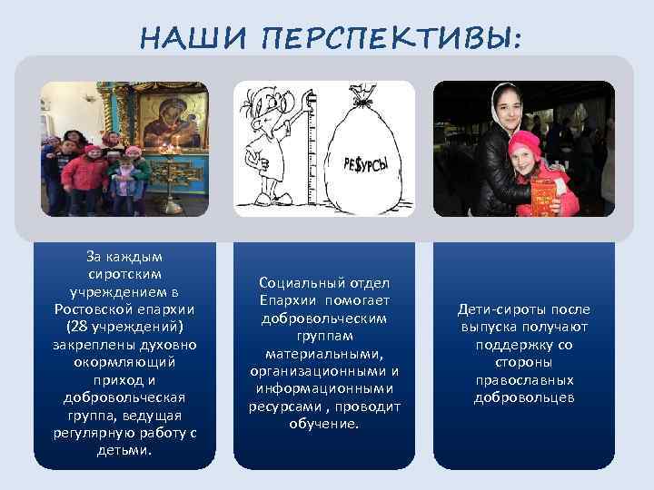 НАШИ ПЕРСПЕКТИВЫ: За каждым сиротским учреждением в Ростовской епархии (28 учреждений) закреплены духовно окормляющий