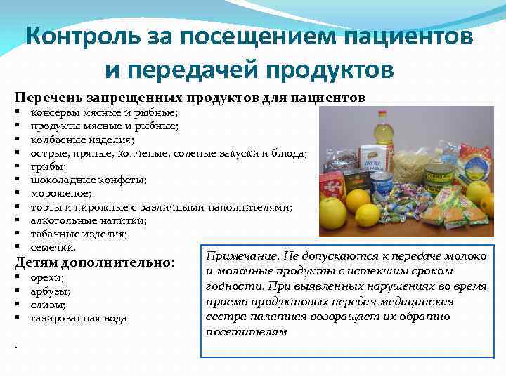 Контроль за посещением пациентов и передачей продуктов Перечень запрещенных продуктов для пациентов § §