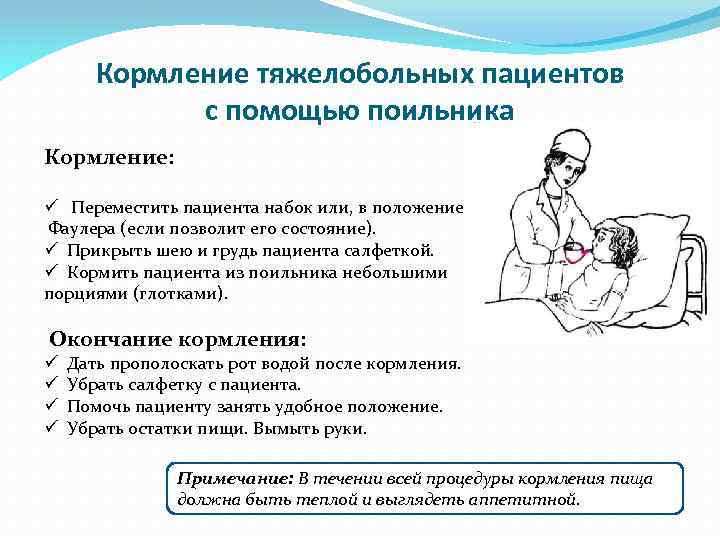 Кормление тяжелобольных пациентов с помощью поильника Кормление: ü Переместить пациента набок или, в положение