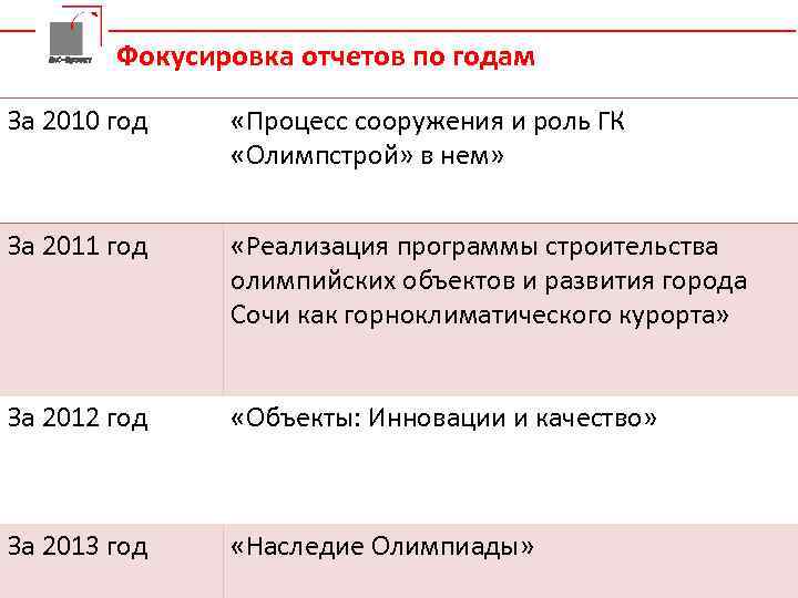 Да. С-Проект Фокусировка отчетов по годам За 2010 год «Процесс сооружения и роль ГК