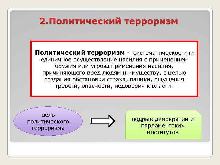 2. Политический терроризм - систематическое или единичное осуществление насилия с применением оружия или угроза