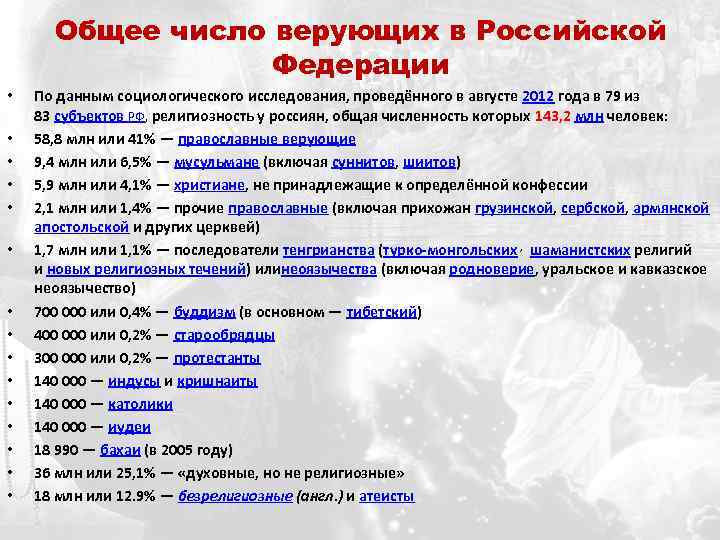 План религиозные объединения в рф