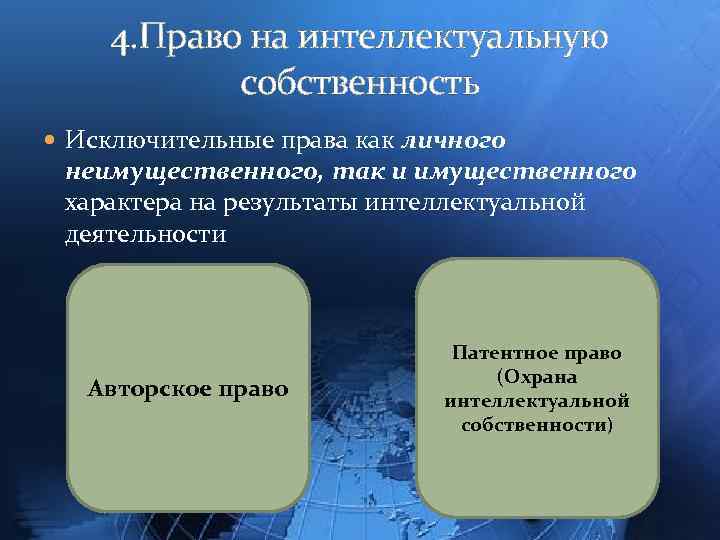 4. Право на интеллектуальную собственность Исключительные права как личного неимущественного, так и имущественного характера