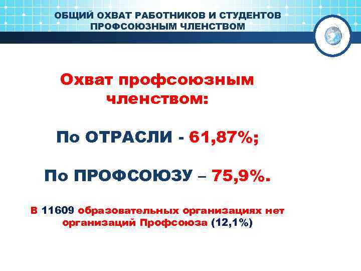 ОБЩИЙ ОХВАТ РАБОТНИКОВ И СТУДЕНТОВ ПРОФСОЮЗНЫМ ЧЛЕНСТВОМ Охват профсоюзным членством: По ОТРАСЛИ - 61,