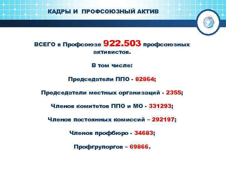 КАДРЫ И ПРОФСОЮЗНЫЙ АКТИВ ВСЕГО в Профсоюзе 922. 503 профсоюзных активистов. В том числе: