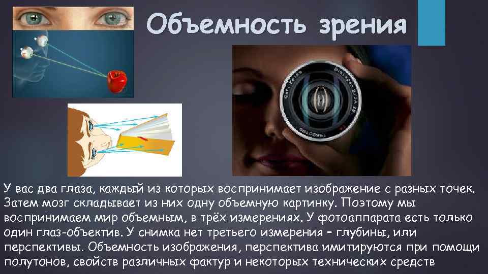 Объемность зрения У вас два глаза, каждый из которых воспринимает изображение с разных точек.