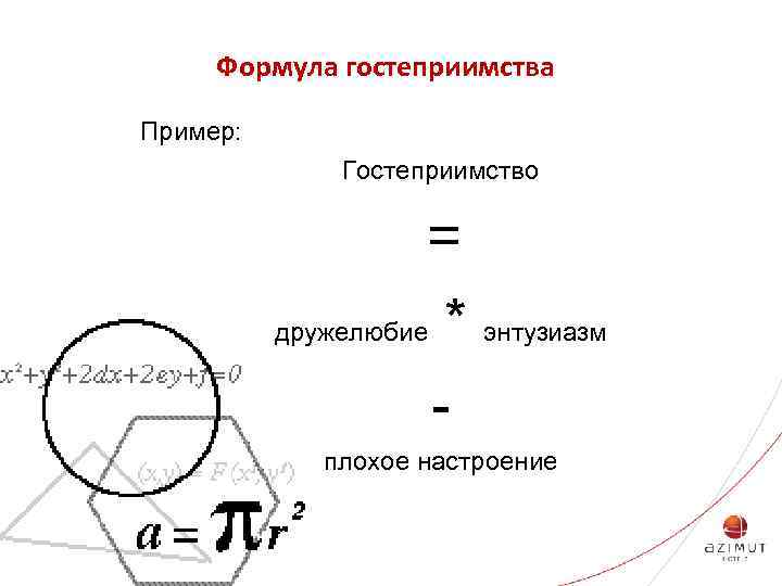 Формула гостеприимства Пример: Гостеприимство = дружелюбие * энтузиазм плохое настроение 