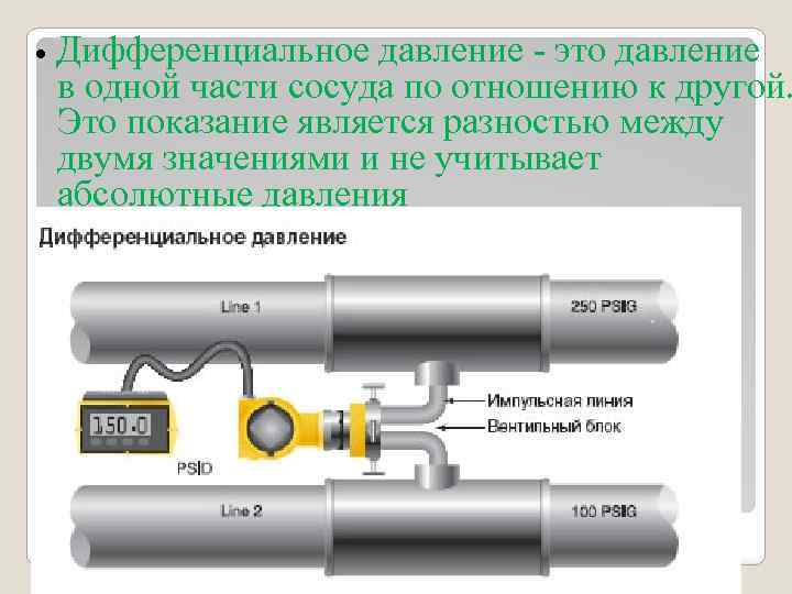  • Дифференциальное давление - это давление в одной части сосуда по отношению к