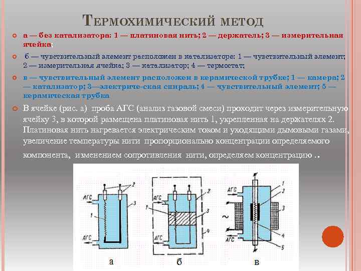 ТЕРМОХИМИЧЕСКИЙ МЕТОД а — без катализатора: 1 — платиновая нить; 2 — держатель; 3