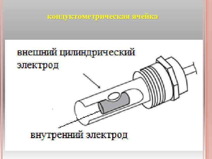 кондуктометрическая ячейка 