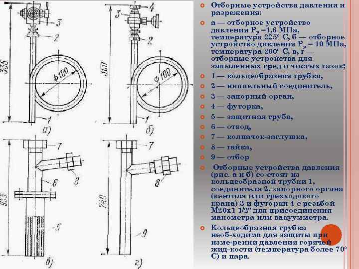  Отборные устройства давления и разрежения: а — отборное устройство давления Ру =1, 6