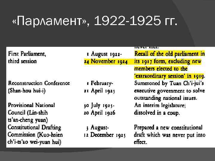  «Парламент» , 1922 -1925 гг. 
