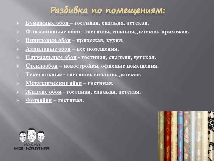 Разбивка по помещениям: Ø Ø Ø Ø Ø Бумажные обои – гостиная, спальня, детская.