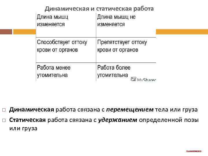 Динамическая и статическая работа Динамическая работа связана с перемещением тела или груза Статическая работа