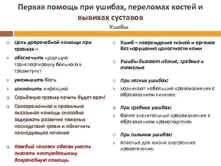 Первая помощь при ушибах, переломах костей и вывихах суставов Ушибы Ø Цель доврачебной помощи
