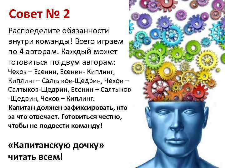 Совет № 2 Распределите обязанности внутри команды! Всего играем по 4 авторам. Каждый может