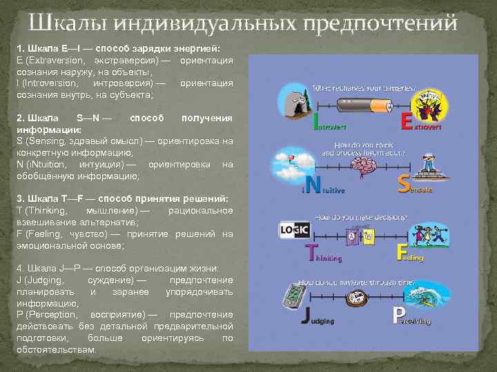 Шкалы индивидуальных предпочтений 1. Шкала E—I — способ зарядки энергией: Е (Еxtraversion, экстраверсия) —