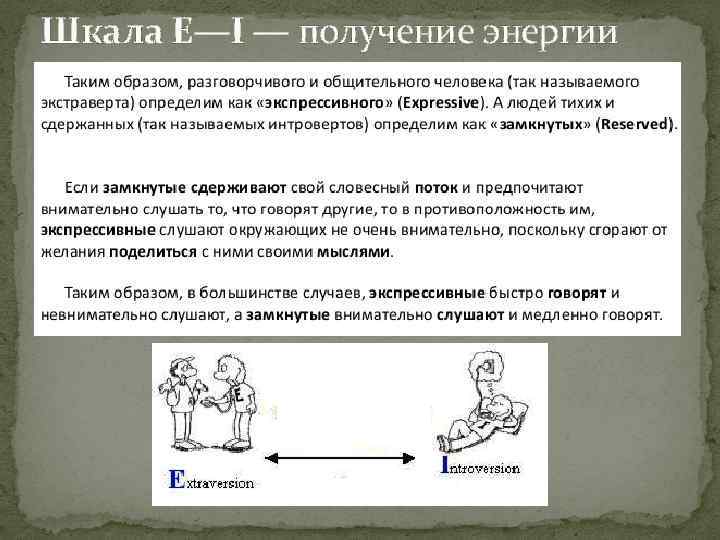 Шкала E—I — получение энергии 