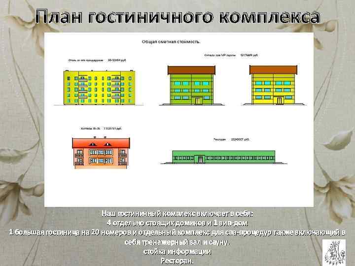 План гостиничного комплекса Наш гостиничный комплекс включает в себя: 4 отдельно стоящих домиков и