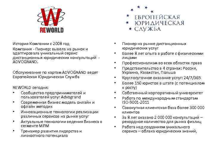 История Компании с 2008 год Компания - Пионер: вывела на рынок и адаптировала уникальный