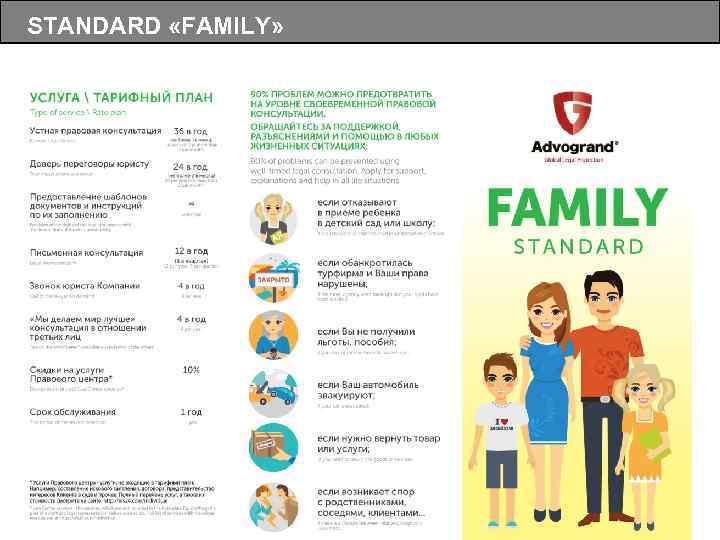 STANDARD «FAMILY» 