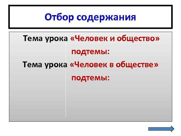 Отбор содержания Тема урока «Человек и общество» подтемы: Тема урока «Человек в обществе» подтемы: