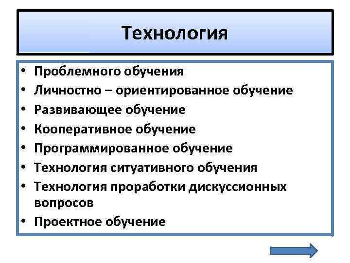 Технология Проблемного обучения Личностно – ориентированное обучение Развивающее обучение Кооперативное обучение Программированное обучение Технология