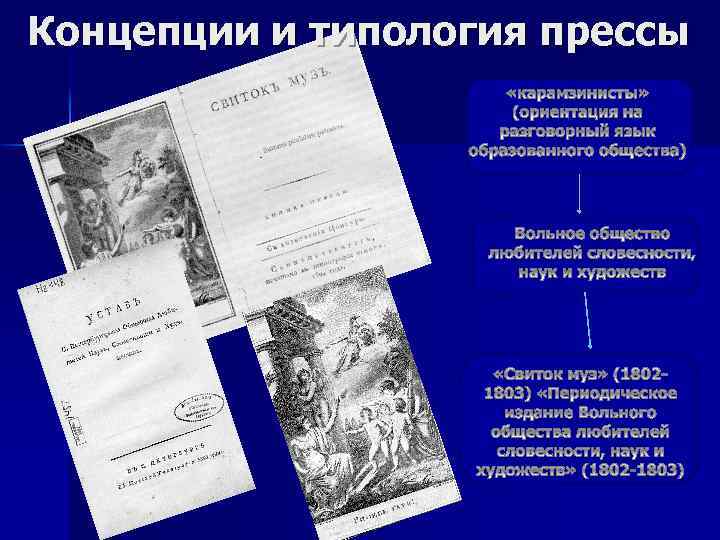 Концепции и типология прессы 