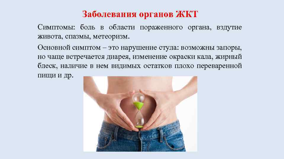 Заболевания органов ЖКТ Симптомы: боль в области пораженного органа, вздутие живота, спазмы, метеоризм. Основной
