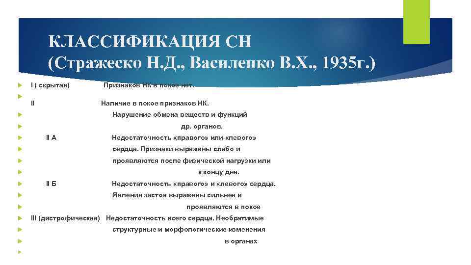 КЛАССИФИКАЦИЯ СН (Стражеско Н. Д. , Василенко В. Х. , 1935 г. ) I