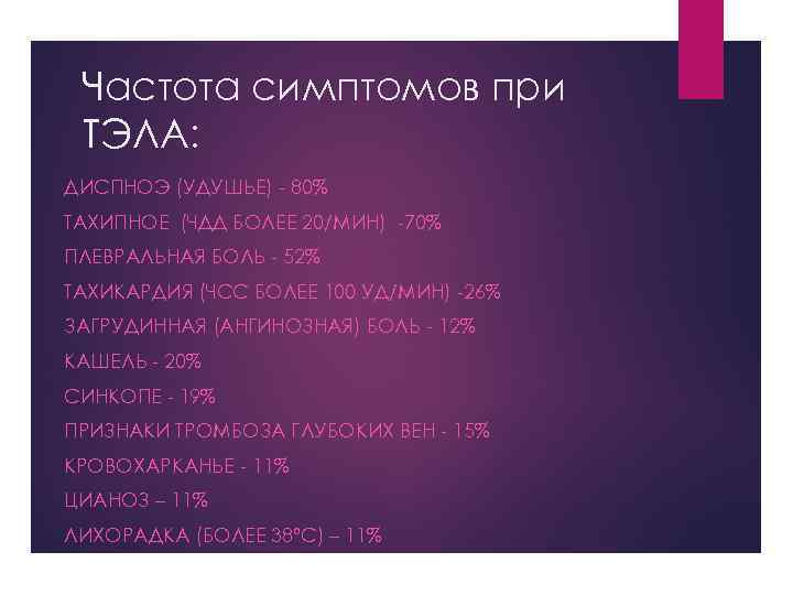 Частота симптомов при ТЭЛА: ДИСПНОЭ (УДУШЬЕ) - 80% ТАХИПНОЕ (ЧДД БОЛЕЕ 20/МИН) -70% ПЛЕВРАЛЬНАЯ